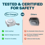 Dashed TravelPod® (5-in-1 Travel Charger) - Image 13